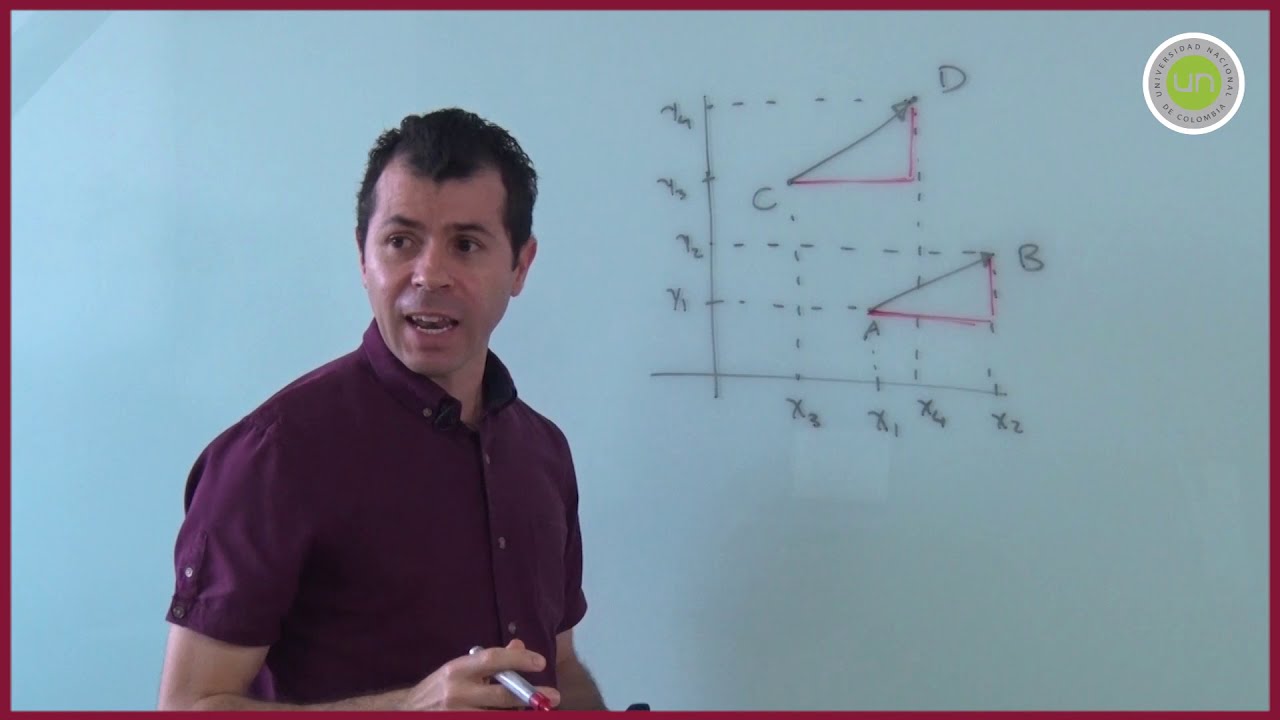 &Aacute;lgebra Lineal - Sesi&oacute;n 10: Vectores en R^n