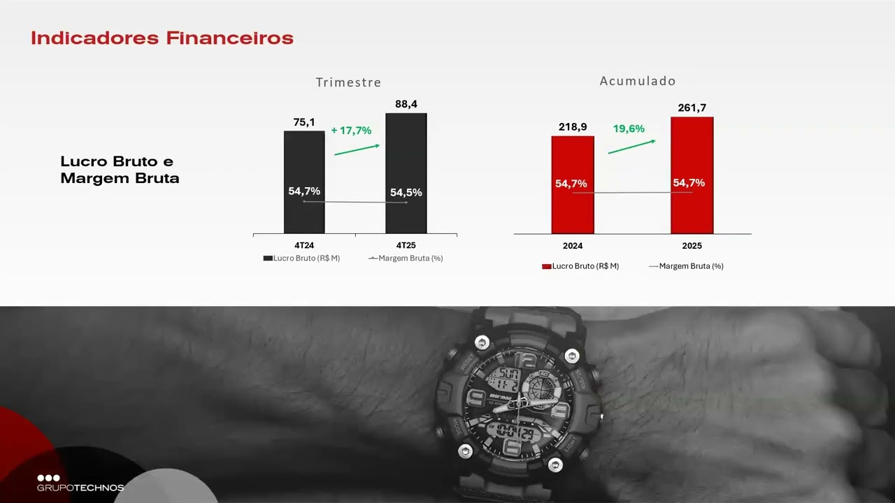 TECHNOS - TELECONFERÊNCIA DE RESULTADOS 4T25 (TECN3)