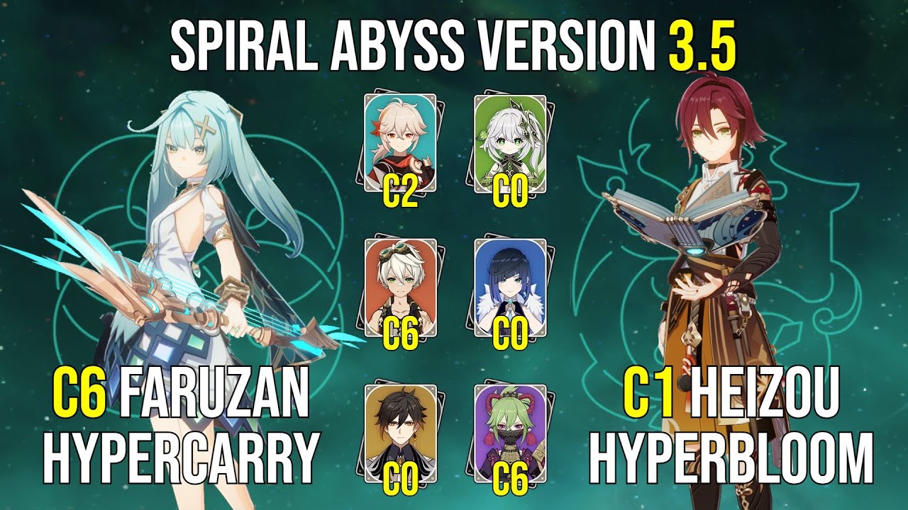 C6 Faruzan Hypercarry - C1 Heizou Hyperbloom | 3.5 Spiral Abyss