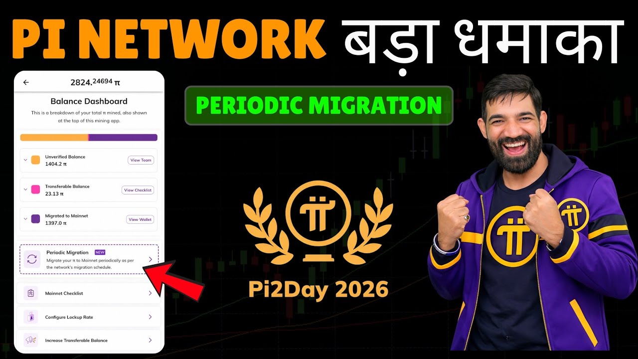Pi Network Pi2Day Update | Pi Network Latest News Today in Hindi | Pi Network New Update #pinetwork 