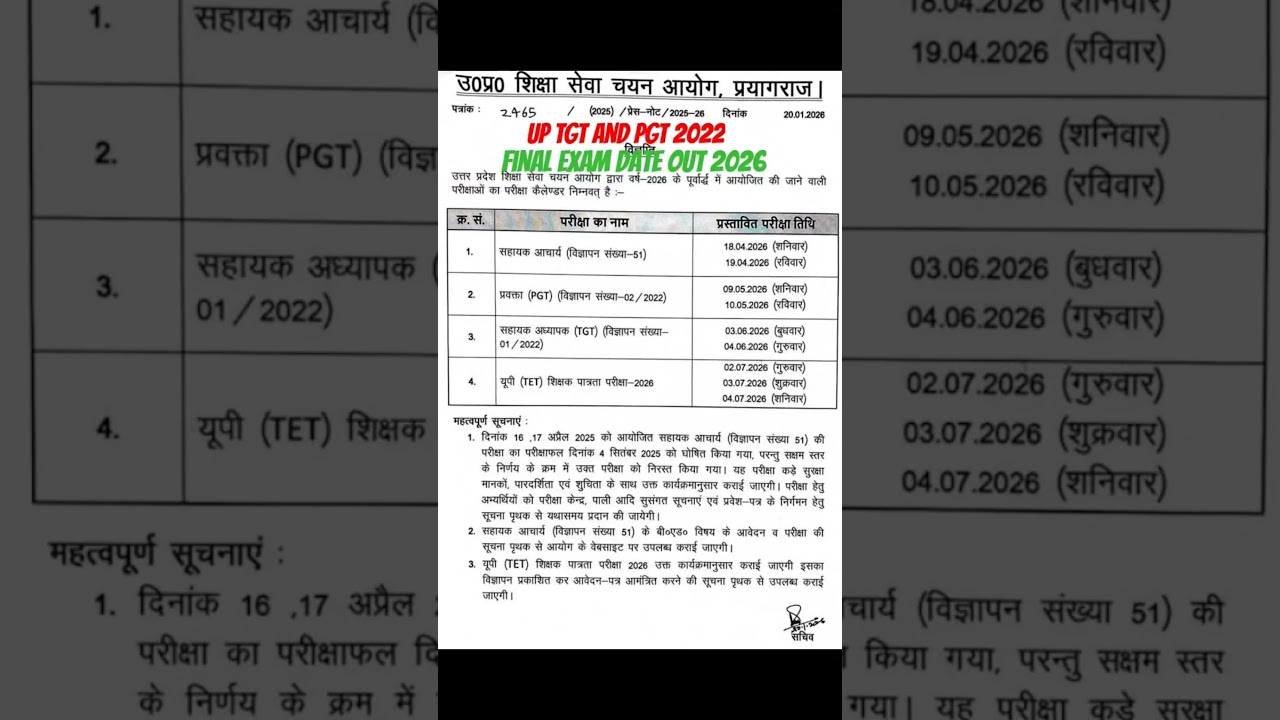 UP TGT AND PGT  2022 FINAL EXAM DATE OUT 2026 