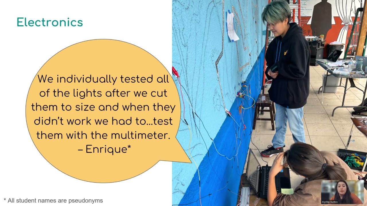 Interactive Murals: New Opportunities for Collaborative STEAM Learning