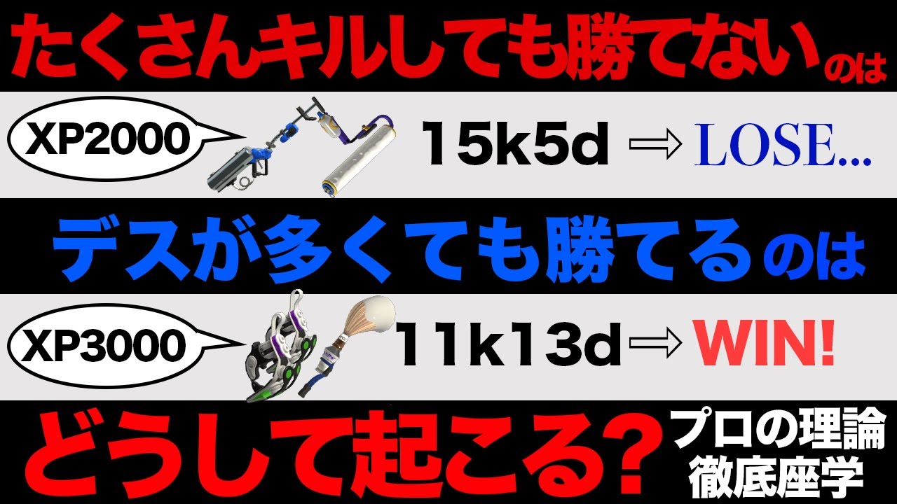 【プロプレイヤーが徹底解説】「たくさんキルしても勝てない」はどうして起こる？上位の前線ブキ使いがキルレに関係なく高い勝率を出せる理由【Splatoon3】