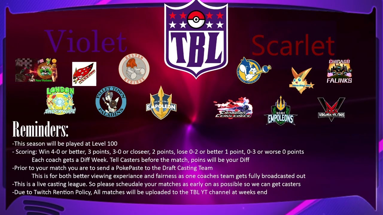 TBL is here with its Draft Recap!