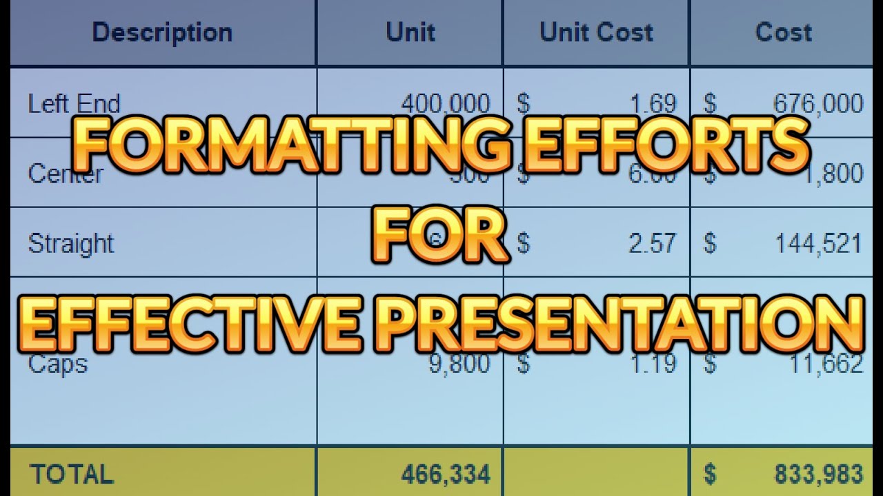 Effective Communication Using Formatted Tables For Better Focus