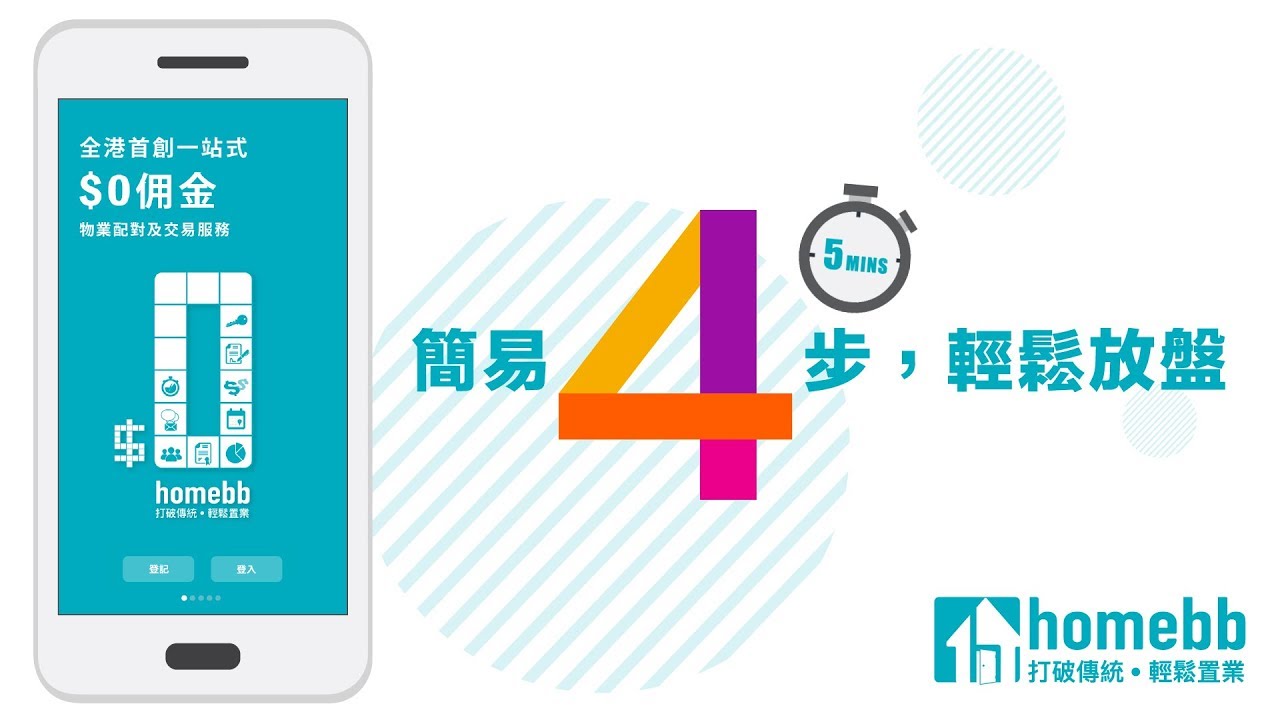 【放盤教學】簡易 4 步，輕鬆放盤