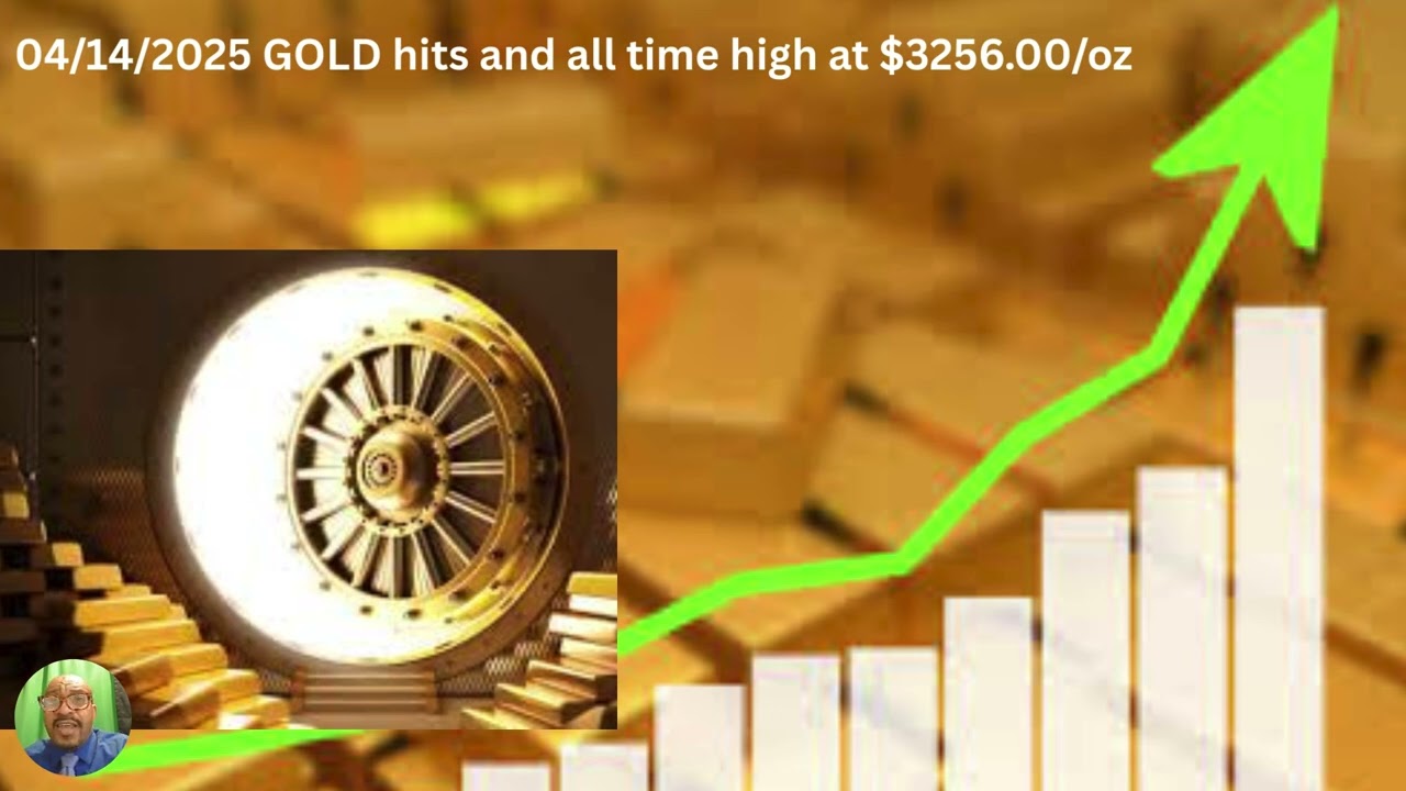 Safe Haven thru Precious Metals