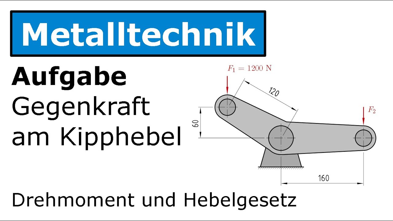 🔧 Kipphebel [Metalltechnik, Drehmoment, Hebelgesetz]