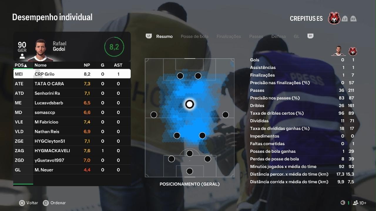 Nova era Crepitus Es vs tigres es