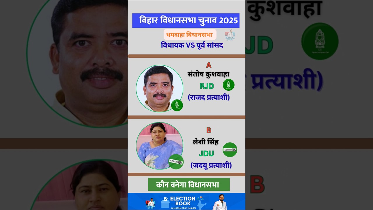 धमदाहा विधानसभा चुनाव 2025 🔥 | लेशी सिंह vs संतोष कुशवाहा | कौन जीतेगा?