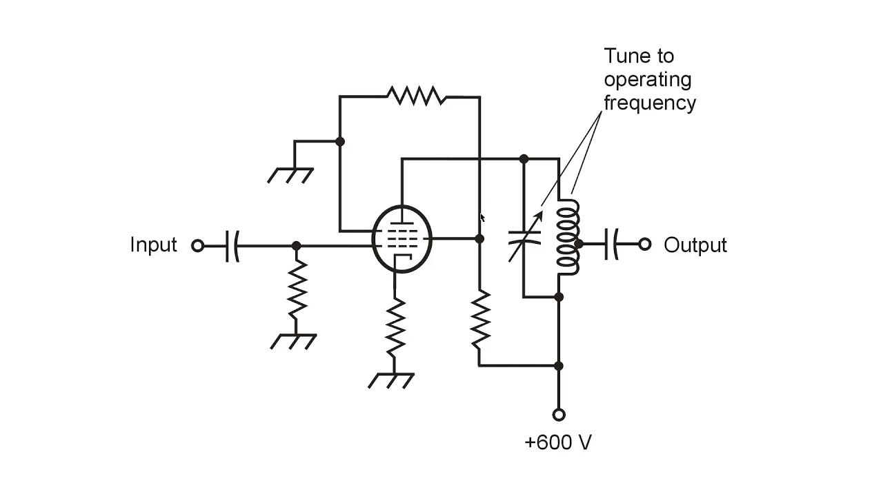 Pentode QRP RF Amplifier
