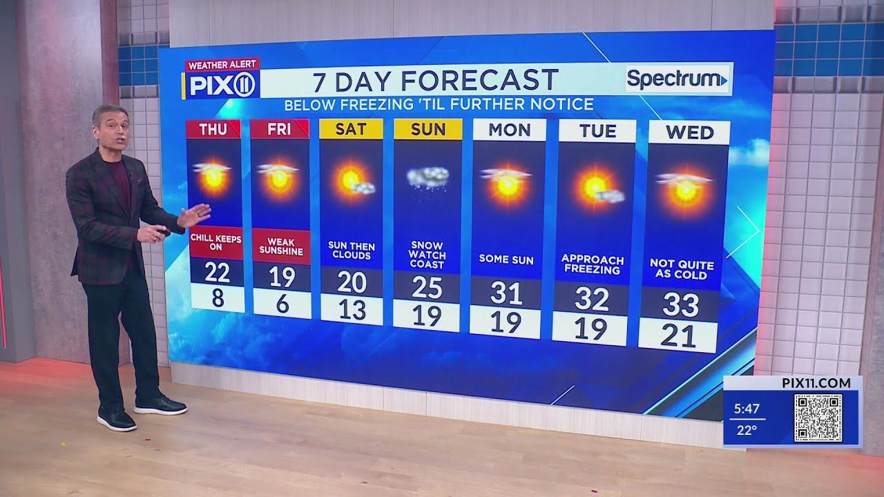 Dangerous cold continues while a weekend snow threat persists