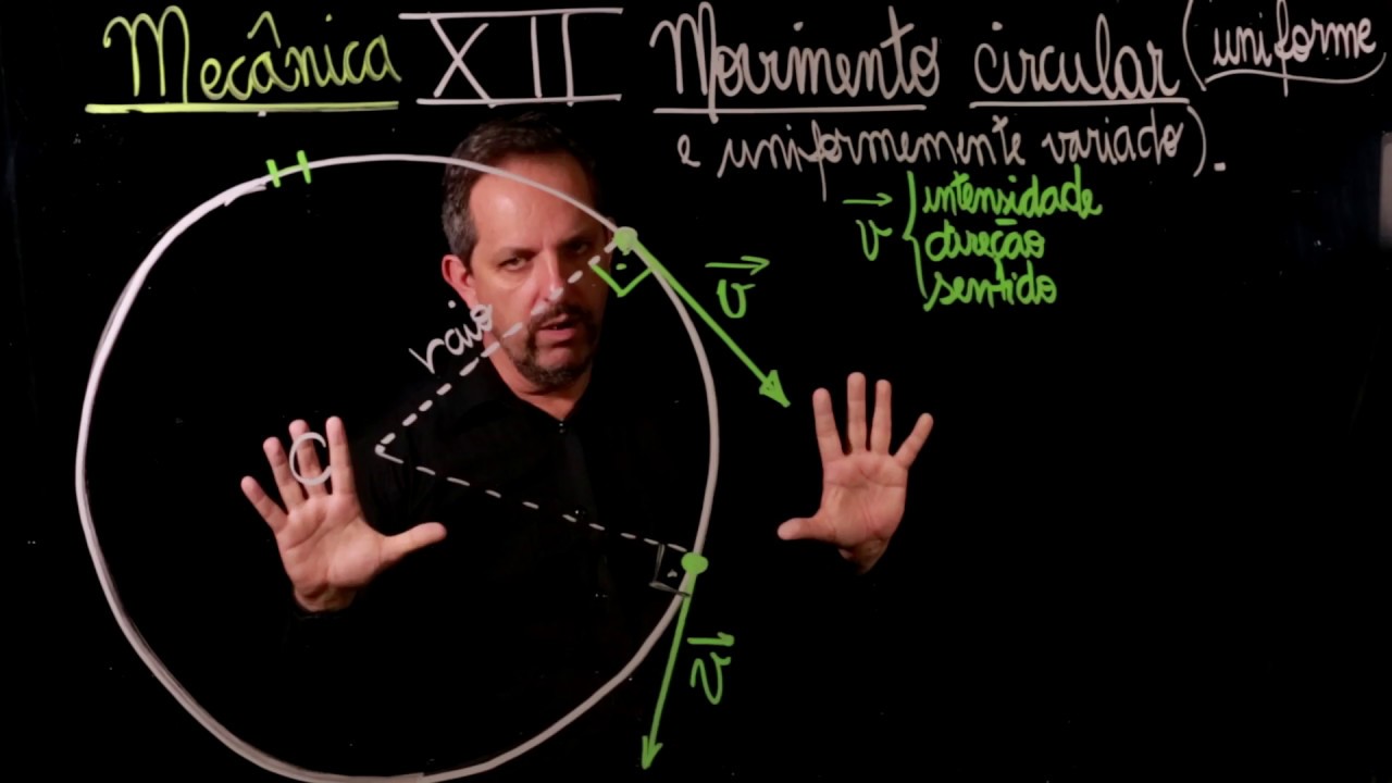 Aula 16 MOVIMENTO CIRLULAR