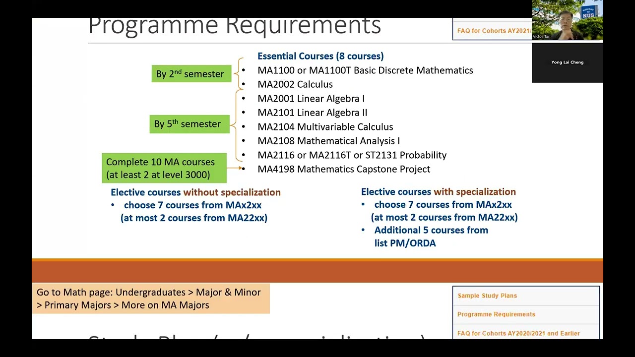 Freshmen Orientation 2025: Mathematics