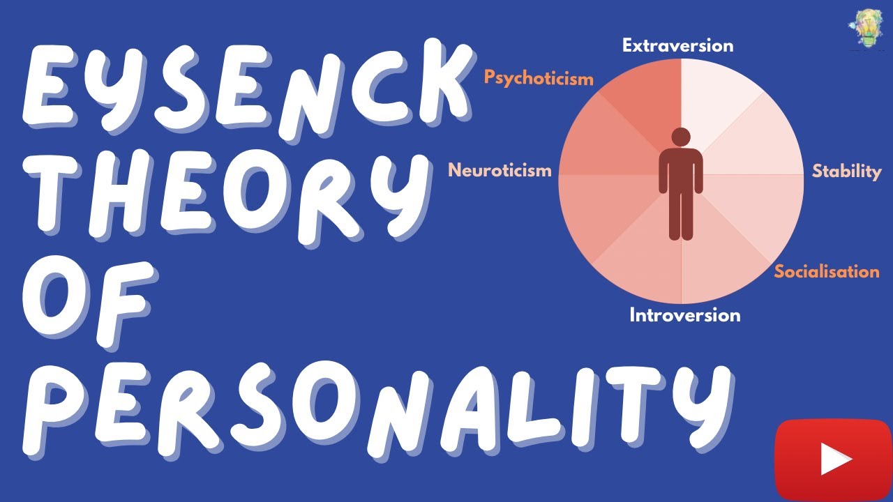 Eysenck trait theory of personality | Three factor model