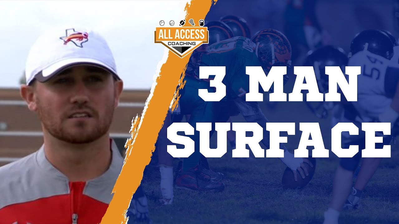 Using 3 Man Surface to Create Explosive Plays | Midline