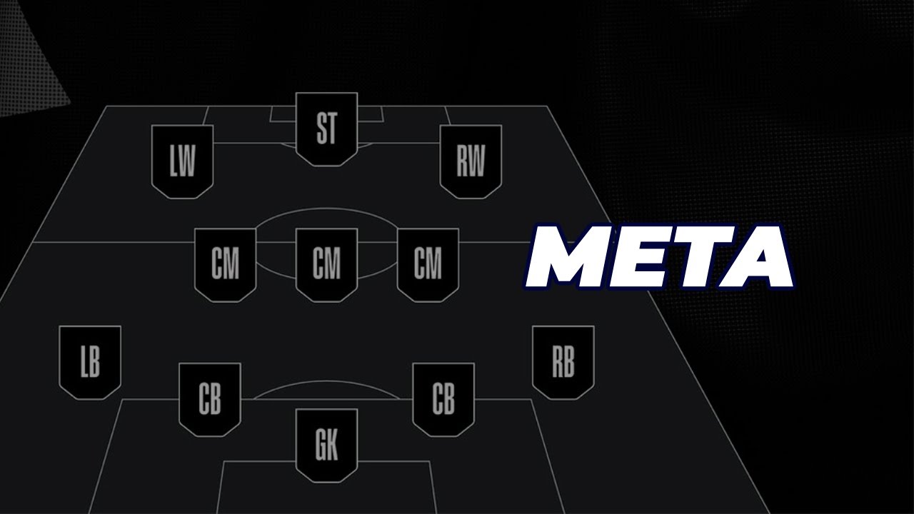 META 1: FORMACIONES @uflgame
