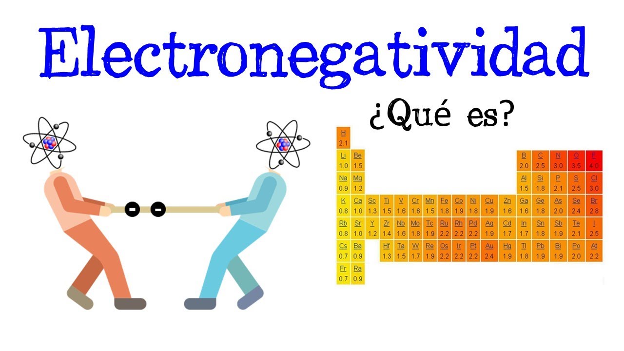 💥 &iquest;Qu&eacute; es la Electronegatividad? ⚗️ Propiedades Peri&oacute;dicas [F&aacute;cil y R&aacute;pido] | QU&Iacute;MICA |