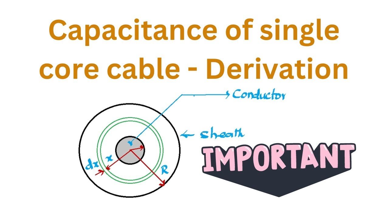 Capacitance of a Single core cable