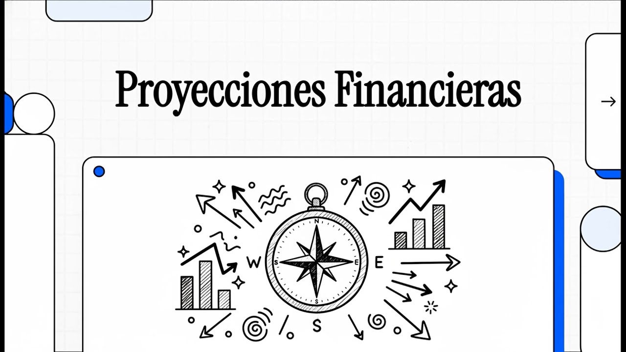 Proyecciones Financieras