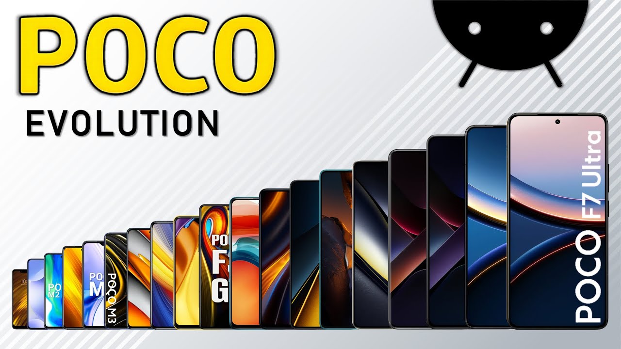 Evolution of Poco