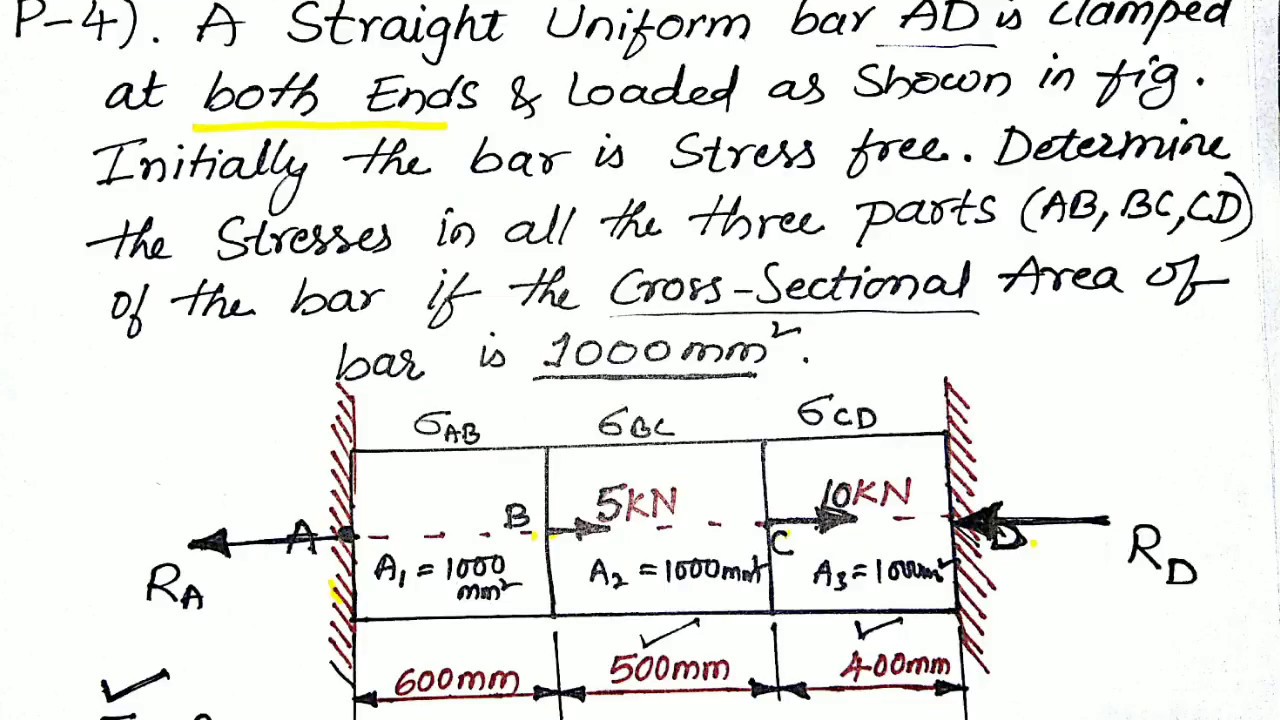 Principle of superpositions _ Prismatic bar * Elongation of a uniform bar under axial loads
