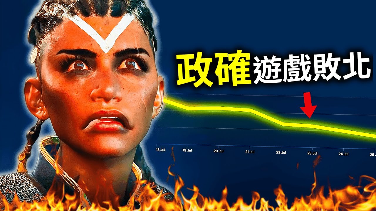 近期兩款政治正確新作剛推出遊玩人數崩盤｜Concord 、 Flintlock 📰