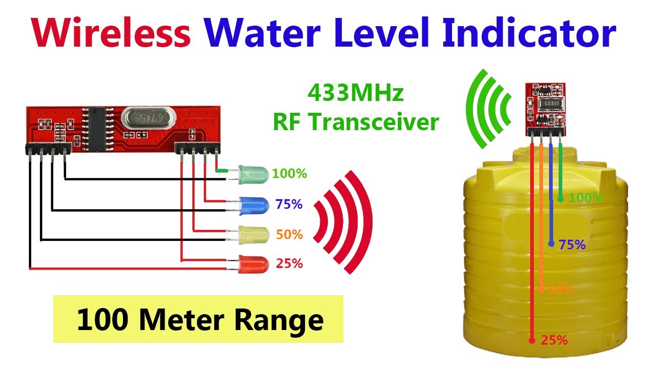 How to make Wireless Water Level Indicator with Alarm using 433MHz RF Transceiver Module
