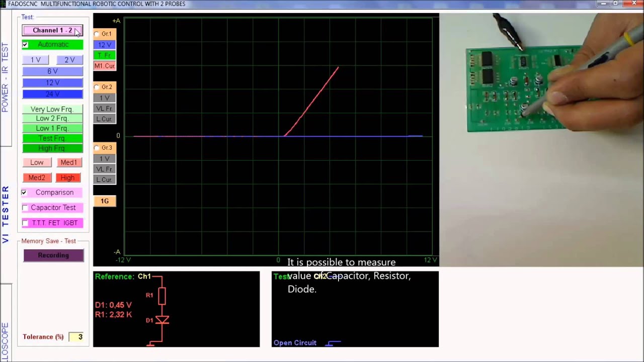FADOS9F1 Circuit Board Tester