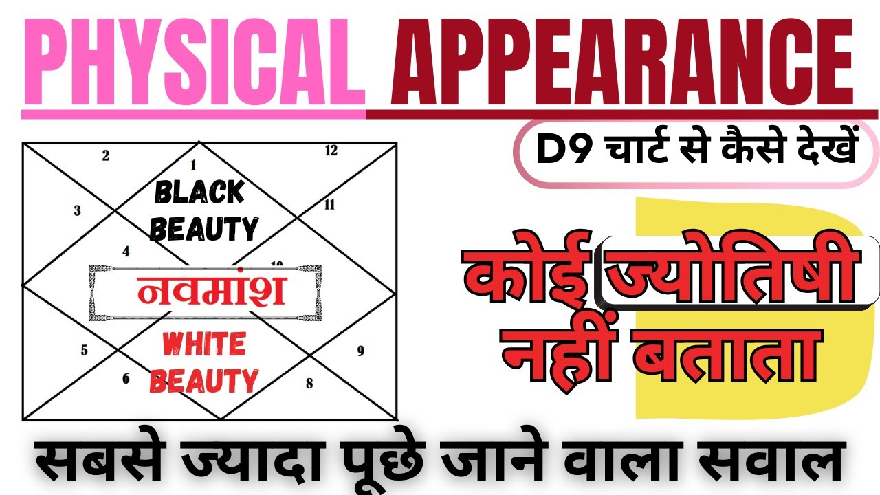How to Find a Life Partner | Physical Appearance of Spouse | जीवनसाथी की सुंदरता का रहस्य  #d9chart