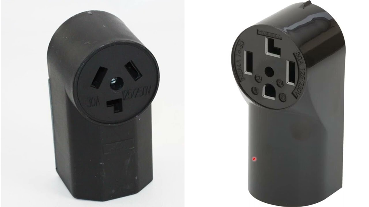Surface Mount and Recessed Dryers and Range Receptacles Explained