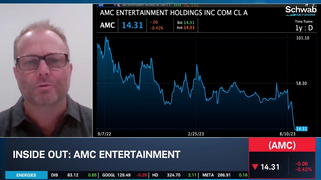 AMC To Raise Equity With APE Shares