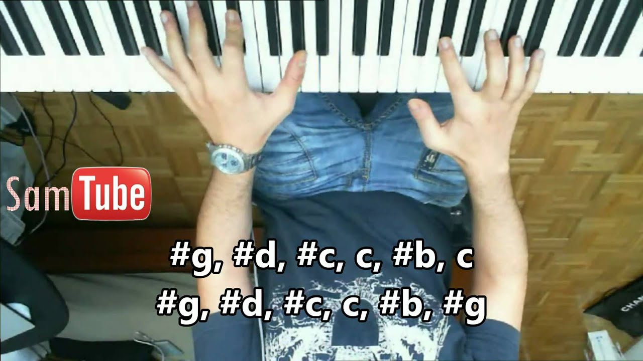Tutorial T.I. feat. Christina Aguilera - Castle Walls Piano How To Play