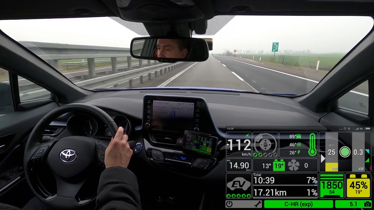 Toyota C-hr 2.0 Hybrid 184 CV a 120 km/h a 10°