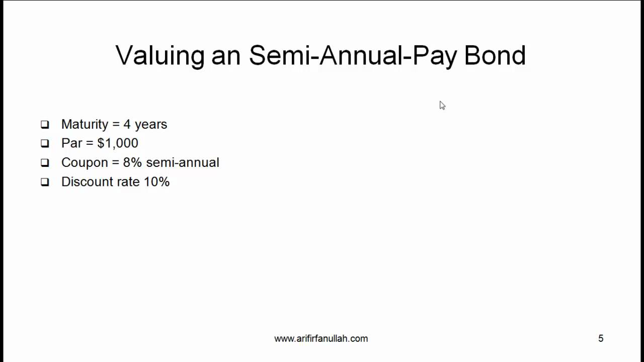 CFA Level I Valuation of Bonds Video Lecture by Mr. Arif Irfanullah Part 1