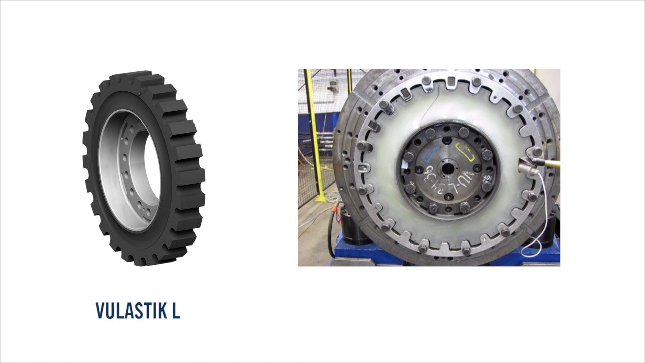 VULKAN Couplings System Competence - Engineering