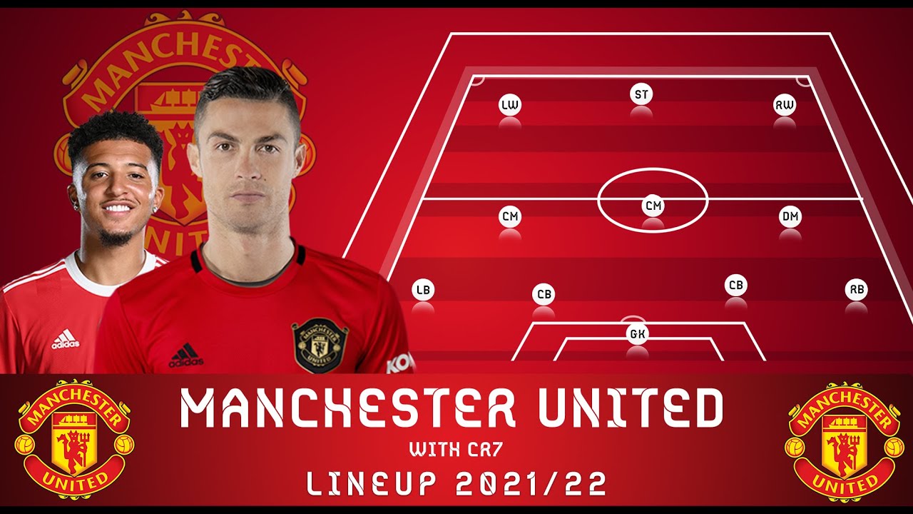 MANCHESTER UNITED FC - POTENTIAL LINEUP 2021/22 || Cristiano Ronaldo,Jadon Sancho,