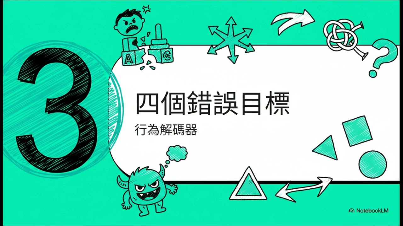 師生互動集7-7_____解碼孩子的行為密碼