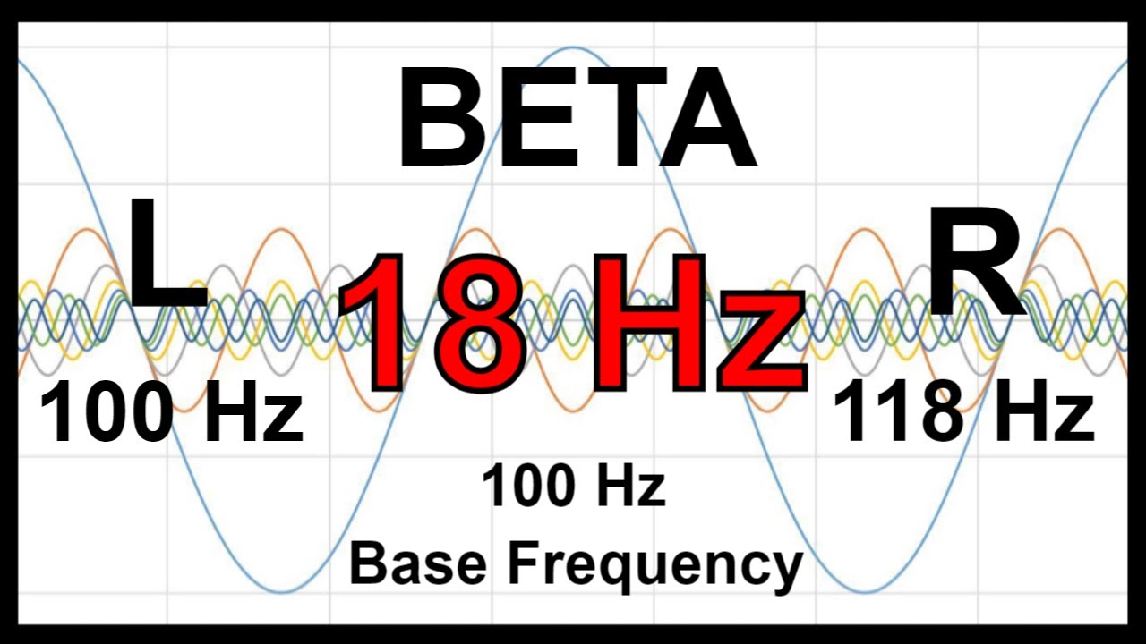 18 Hz Pure BINAURAL Beat 🛑 BETA Waves [100 Hz Base Frequency]