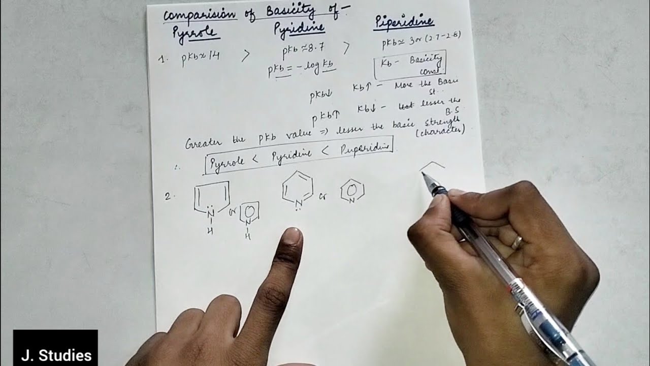 Pyrrole, Pyridine & Piperidine (Comparison of Basicity) | Organic Chemistry || B.Sc. 3rd year #hpu