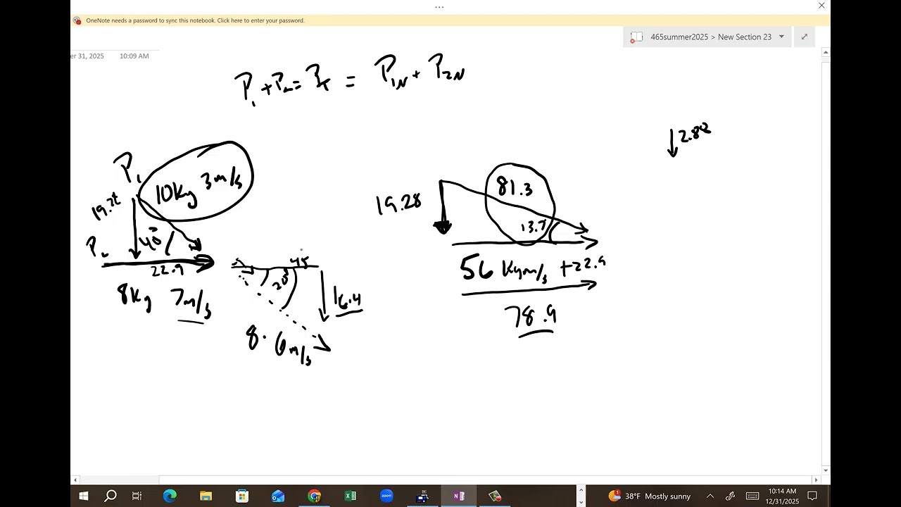 intro momentum ch 5