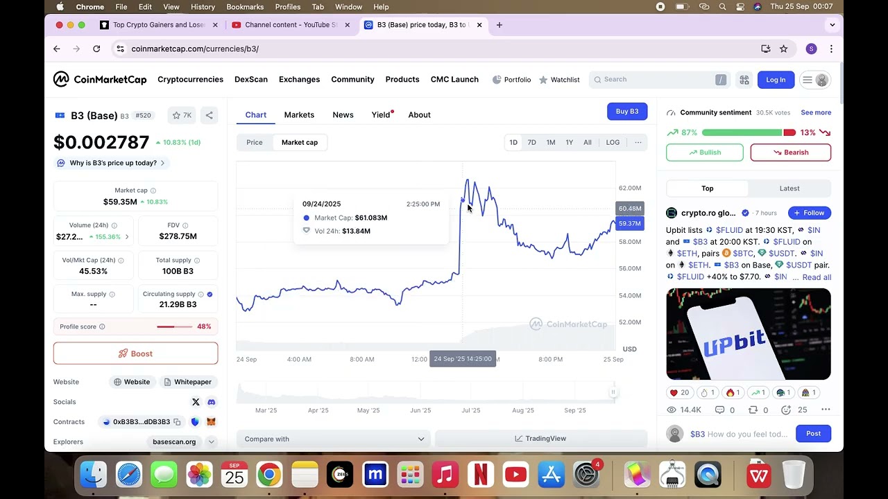 b3 Coin Quick Update ⚠️ | b3 Token Price Prediction | b3 Prediction 2025