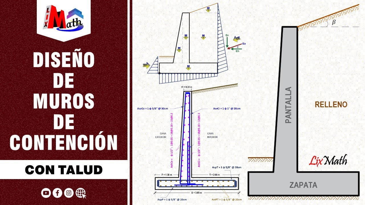 Dise&ntilde;o de Muros de Contenci&oacute;n en Voladizo (Con Talud)