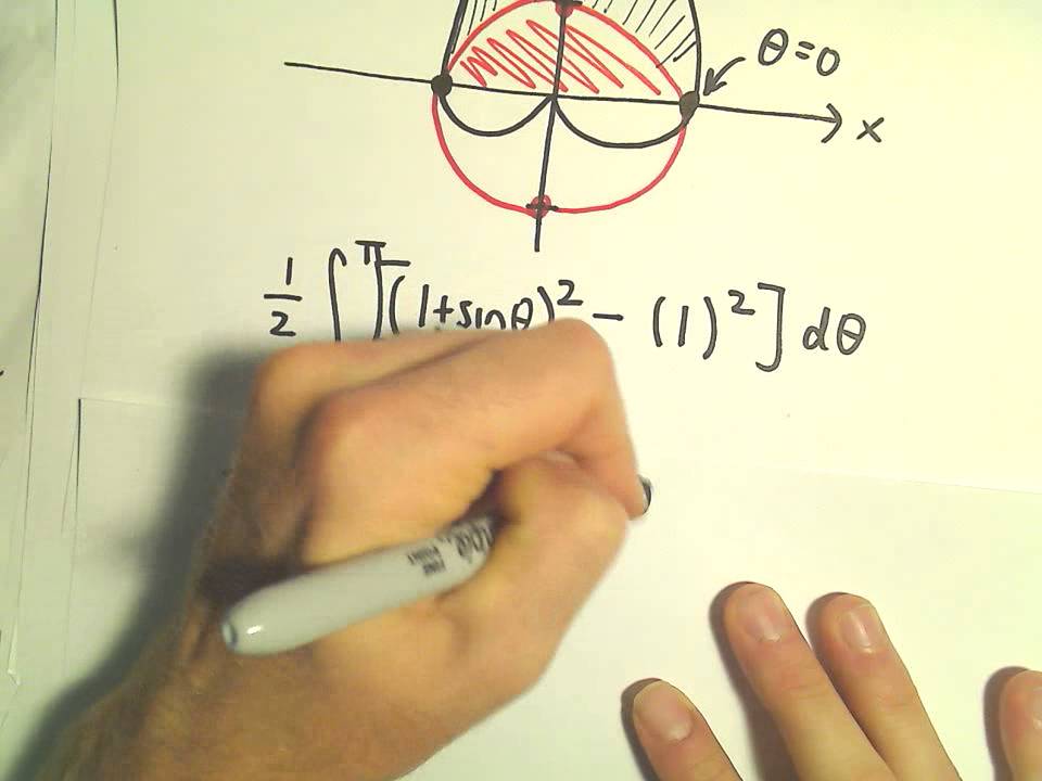Areas Bounded by Two Polar Curves - Another Ex 1