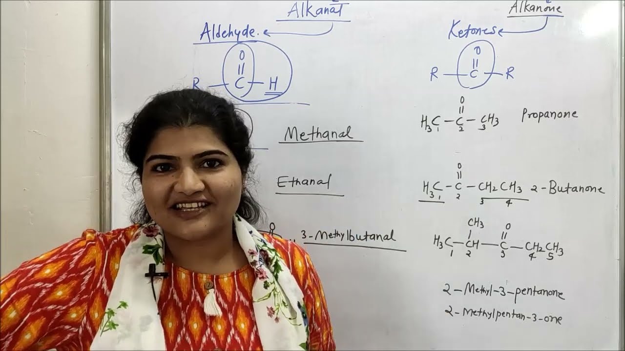 IUPAC Nomenclature of Aldehydes and Ketones  #Bepharmawise