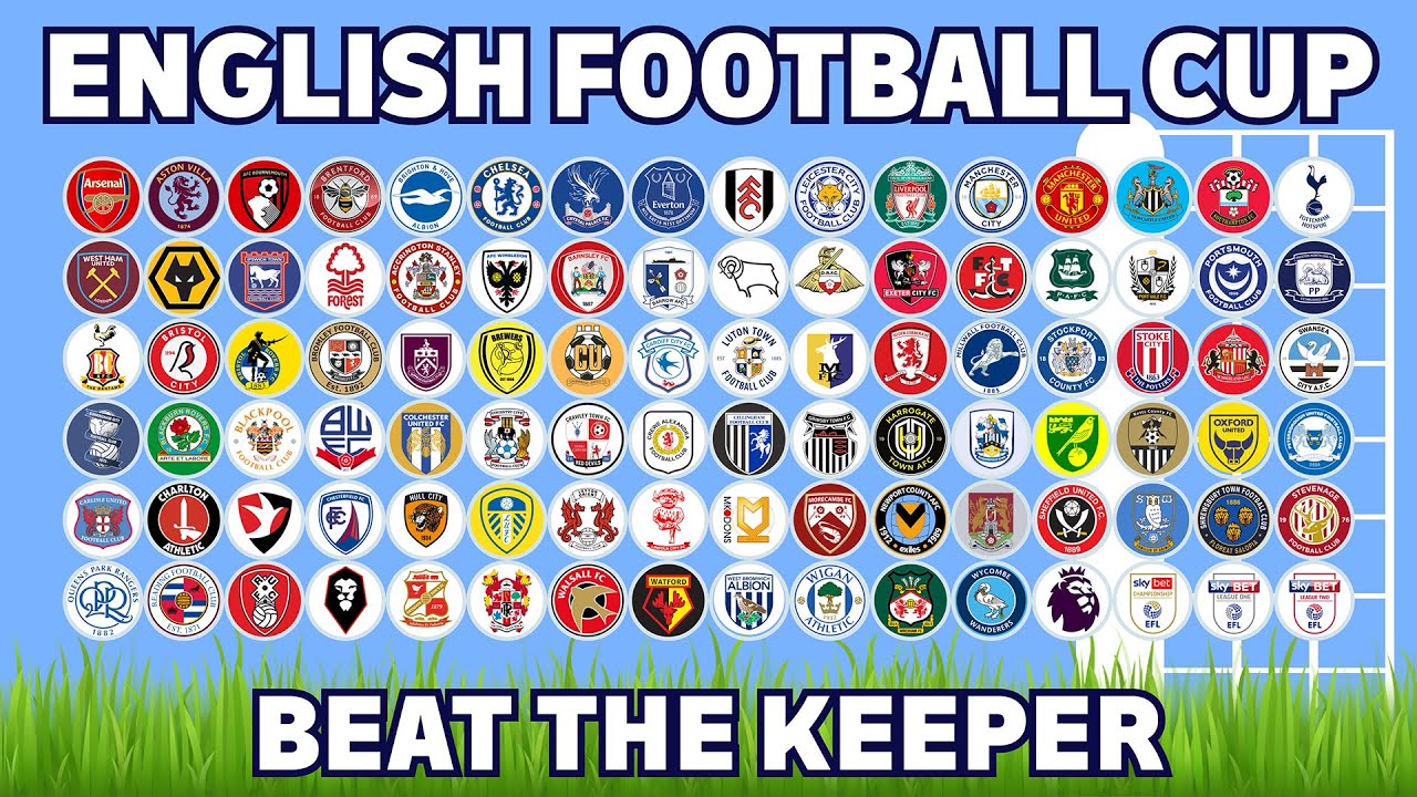 Beat The Keeper - English Football Cup 2024/2025 | The Marble Quest