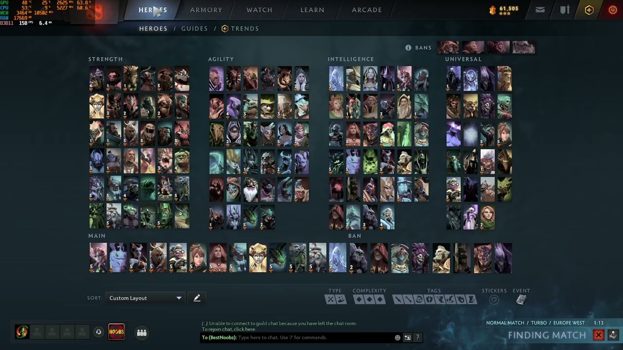 Dota Syndrome | متلازمة دوتا