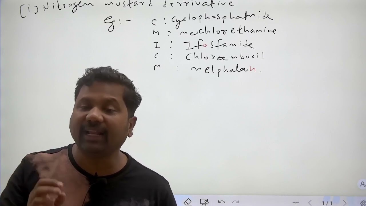anticancer drugs by prateek sir