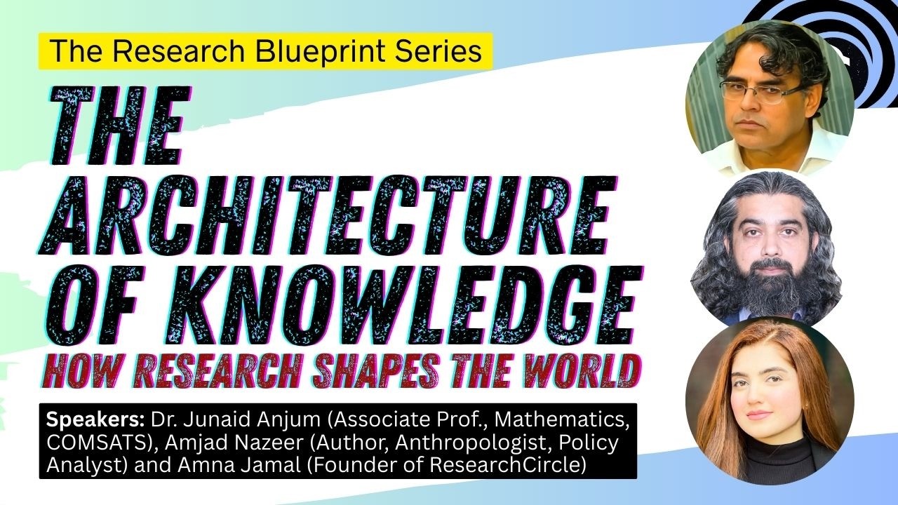 The Architecture of Knowledge: How Research Shapes the World