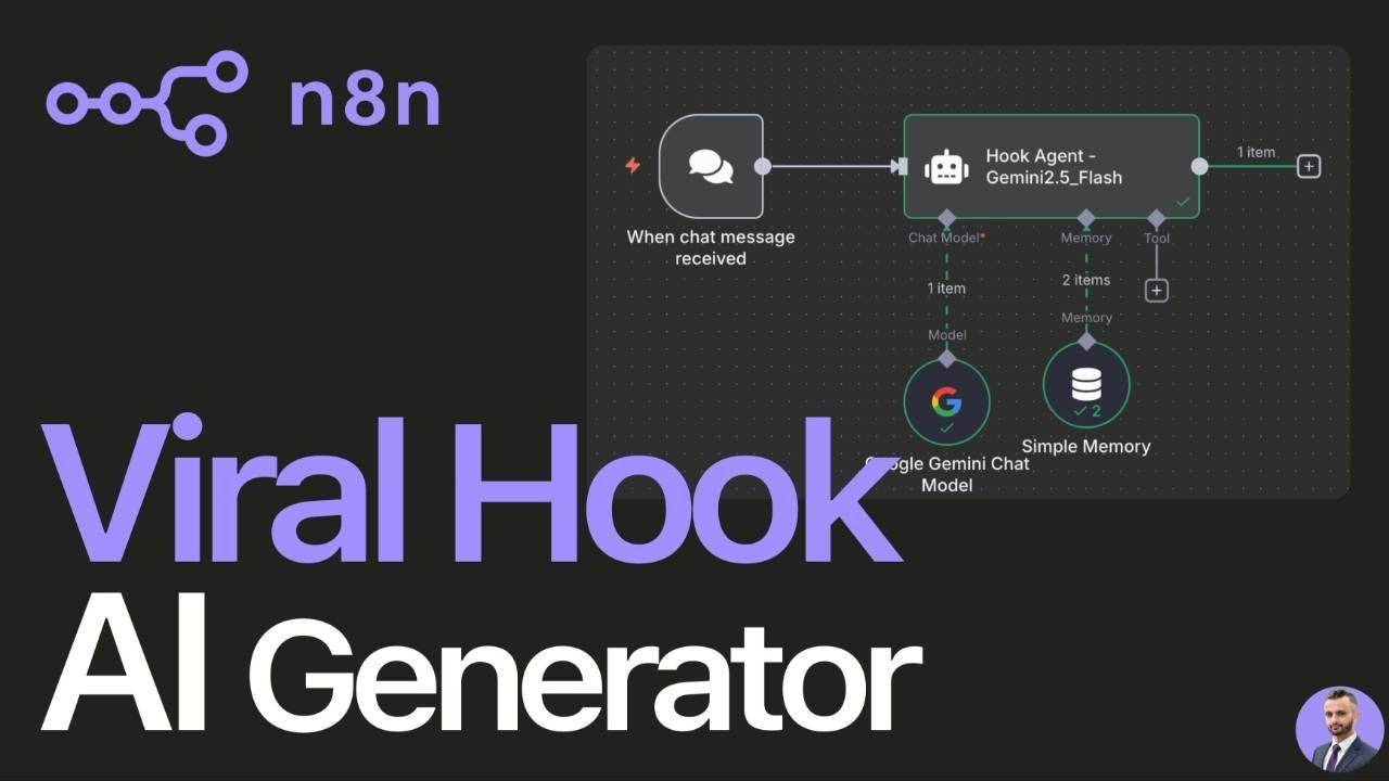 Generator wirusowych haczyk&oacute;w n8n: 74 tys. wyświetleń na LinkedIn w 30 dni